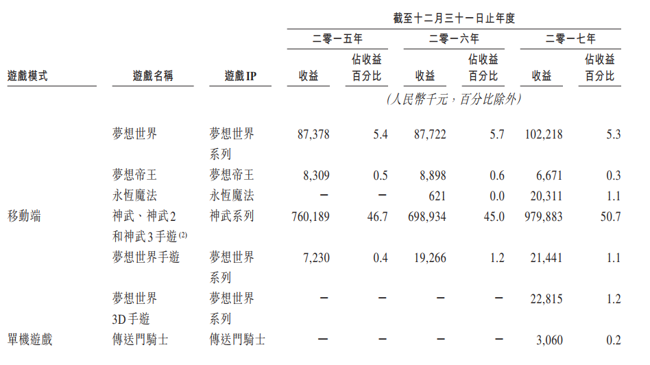 防弹run数字简谱_WALK ON THE EDGE run with the mind 口琴简谱(2)