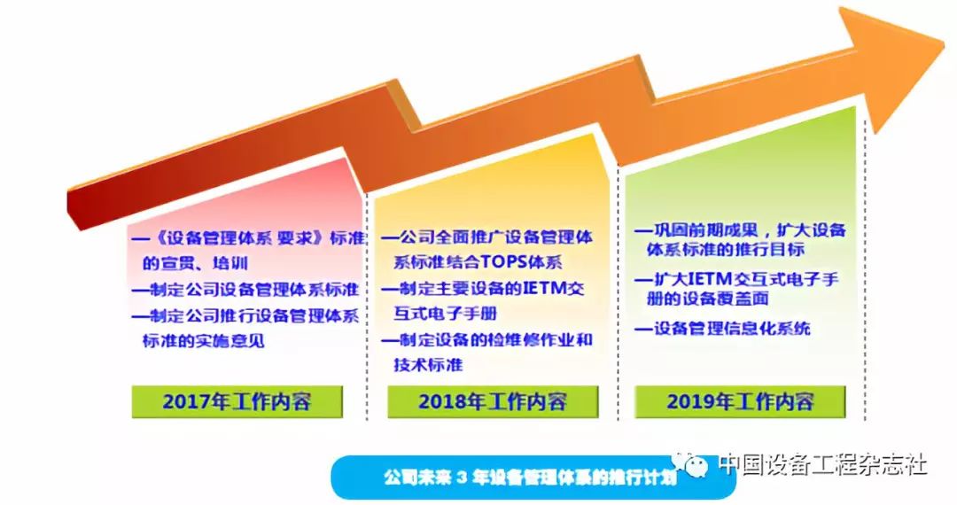 招聘生产管理_深圳招聘生产管理部生产管理员招聘消息(3)