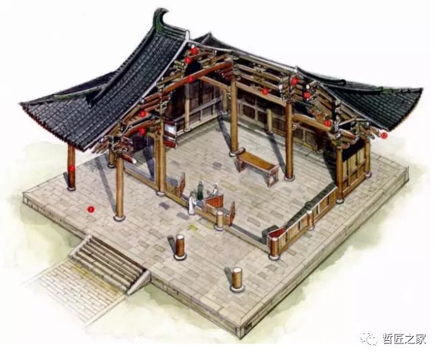 建筑,与宋《营造法式》比对,可称为" 八架椽屋前后乳栿对四椽栿用四柱