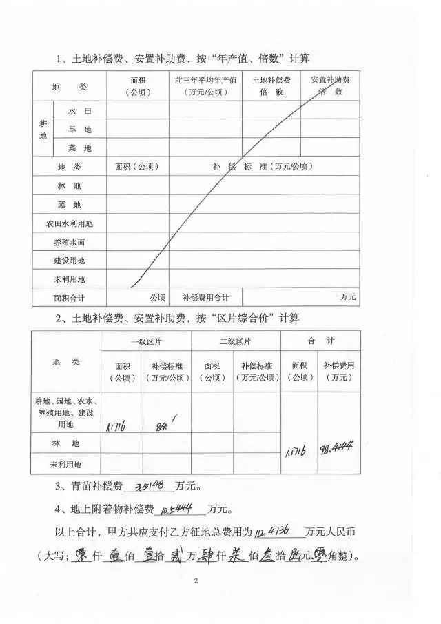 义乌市人口净流入城市排名2020_世界城市人口排名2020(3)