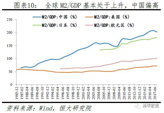 gdp定义组成分类_概念解读 创25年新低 GDP增长的6.9(2)