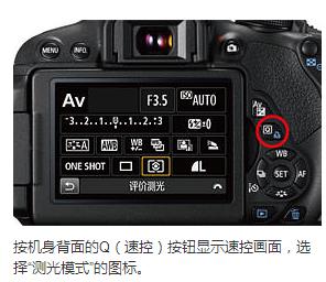 从零开始学摄影1单反相机上的按钮都代表什么意思