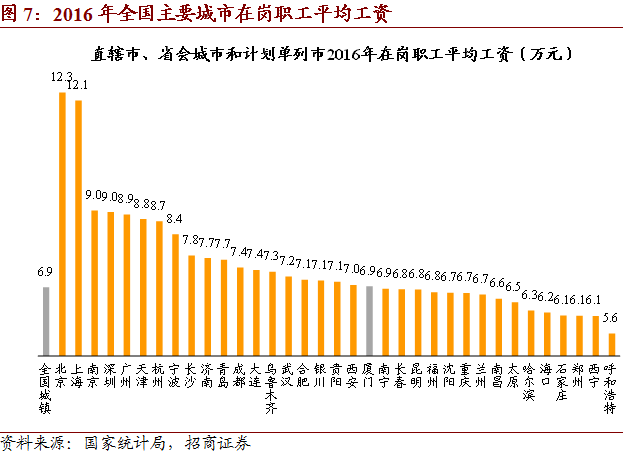 高考 gdp_全球高考图片(3)