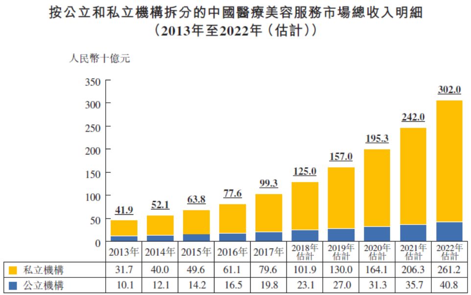 陈姓人口统计_陈姓微信头像(3)