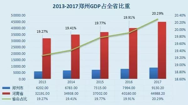 凤阳最近几年gdp_凤阳新闻网-凤阳在线-凤阳网-凤阳第一新闻门户网站(3)