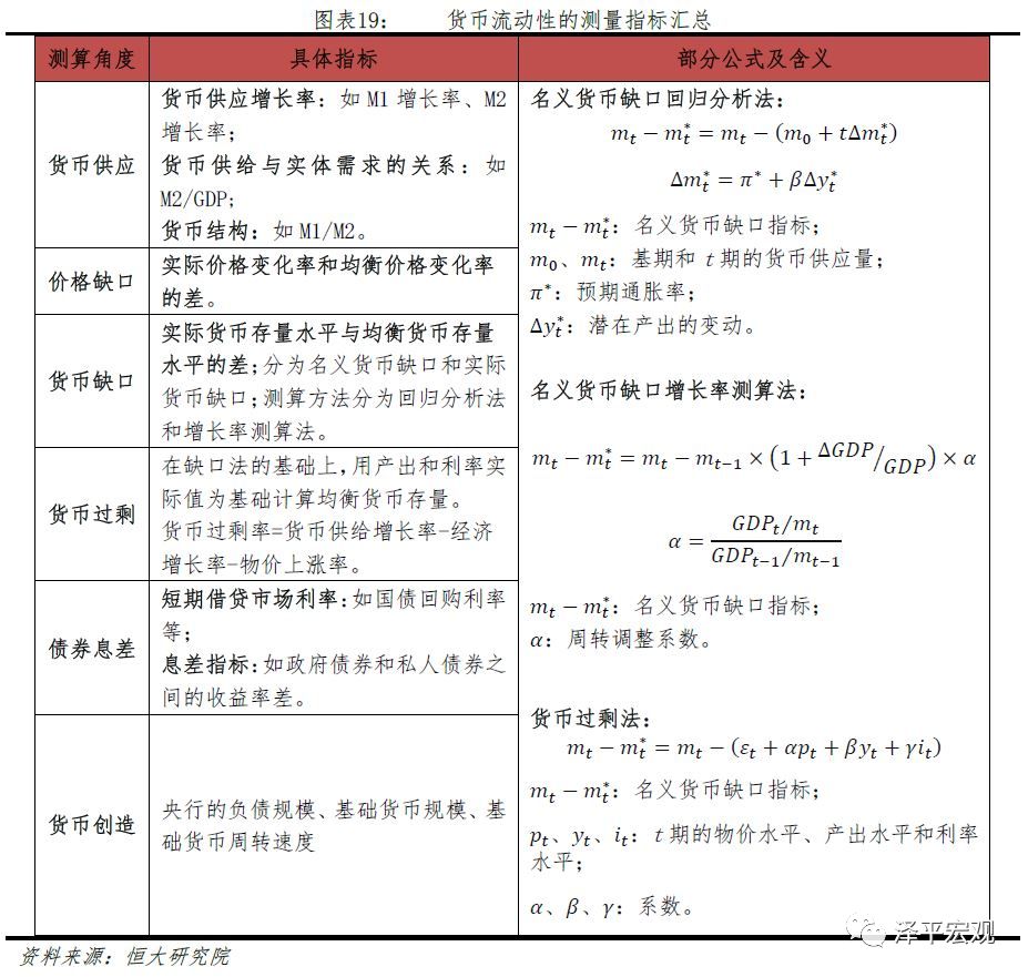 gdp是好的衡量吗_中国是世界经济老大印度是老三吗 别信按PPP衡量的GDP忽悠(2)