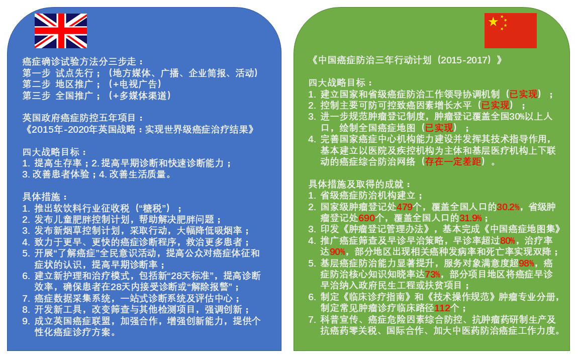 人均gdp英语_中国GDP何时能够超越美国 这位英国金融专家给出了他的最新判断(3)