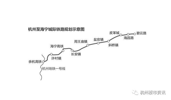 海宁洛塘公馆地铁旁高品质河景房配套齐全即将火热开盘