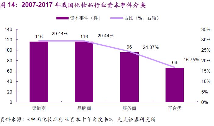 人口市场规模_村庄人口规模分析图(2)