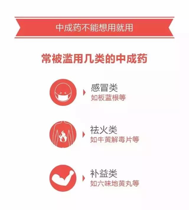 科普药物滥用致死率上涨137这些药物你可能正在滥用