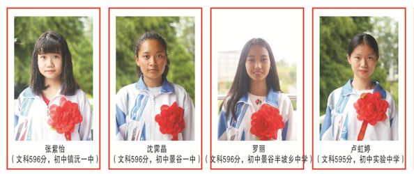 来源:云南省思茅第一中学返回搜狐,查看更多