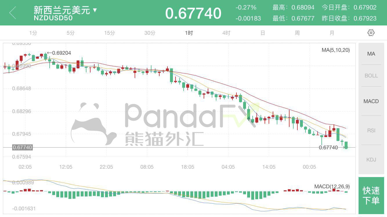 2021gdp下行压力_特别报道 全面认识GDP 不要简单以GDP论英雄