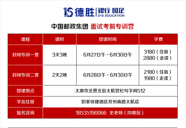 金融招聘岗位_近三年人民银行招聘岗位分析 重庆(2)