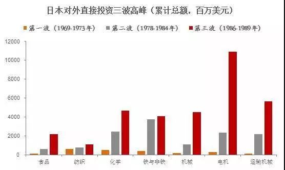 中国gdp虚不虚_目前全球前十大经济体,依次排名是这些国家(2)