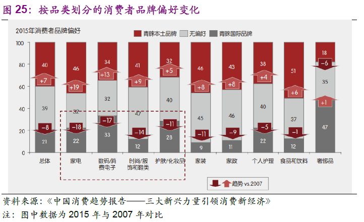 格力电器经济总量_经济总量世界第二图片(3)