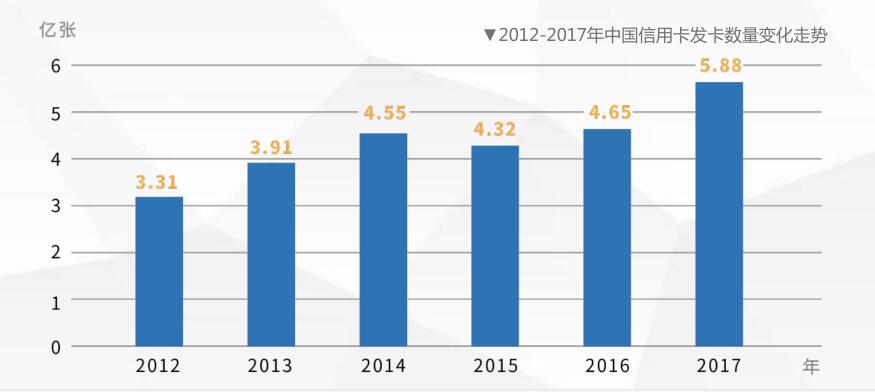 中国经济2018年底总量_经济总量世界第二图片(3)