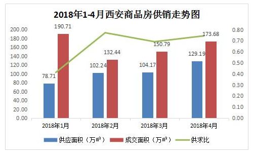 潮现人口