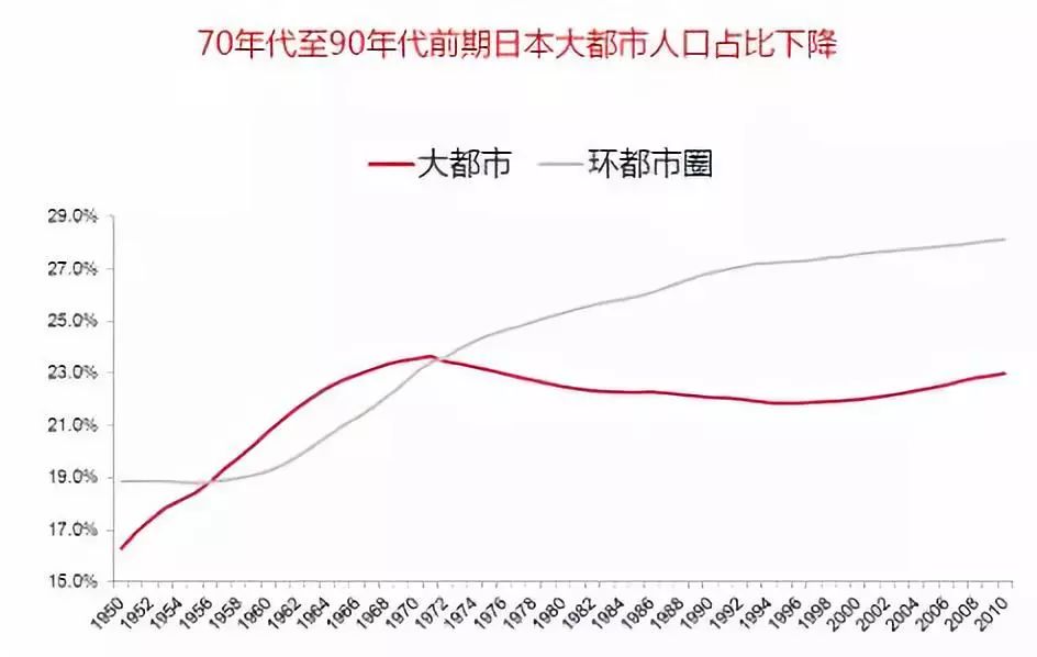 昆山人口流入_昆山龙哥图片肠子照片(3)