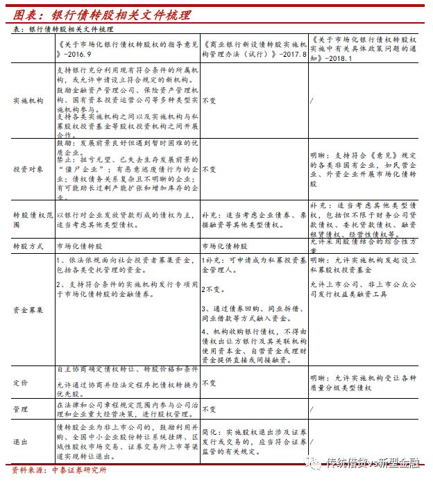 国企经济总量 比例_黄金比例脸(2)