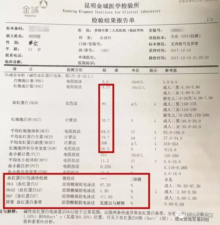 血小板计数差距如此之大,你该报哪一个?