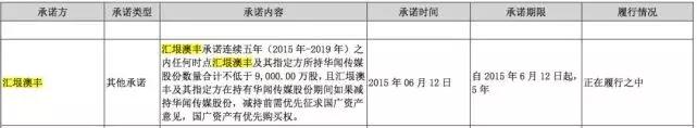 又一平台暴雷！老板失联，投资者慌了，有人刚投了5000万 综合 第12张