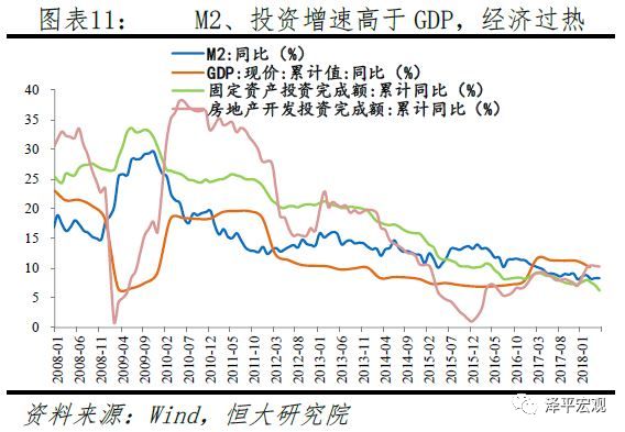 m2 gdp全球_宝马m2(3)