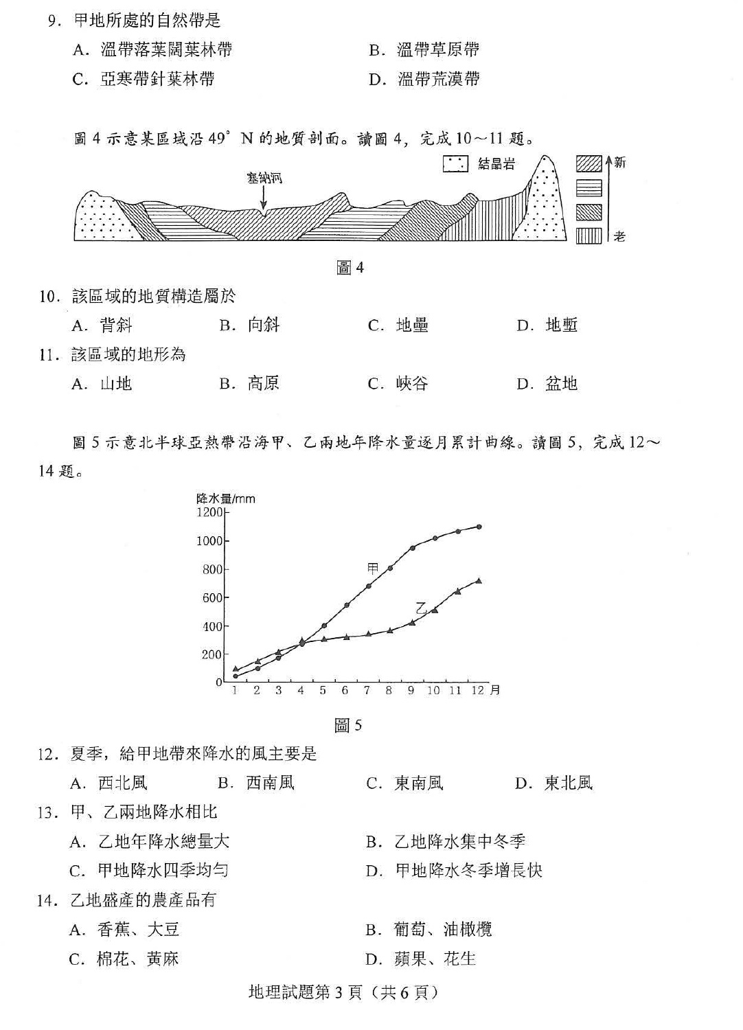 港澳台联考真题