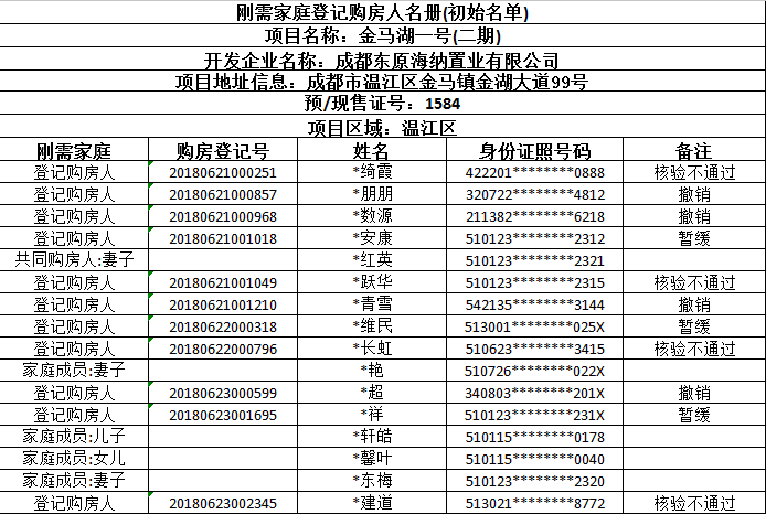 人口普通_普通男生照片