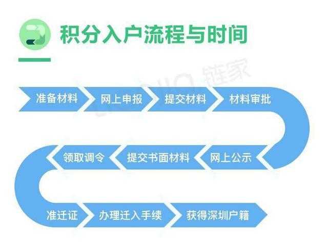 人口迁移属性_人口迁移思维导图