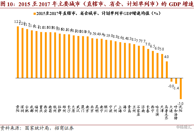 人口思维_数学思维(2)