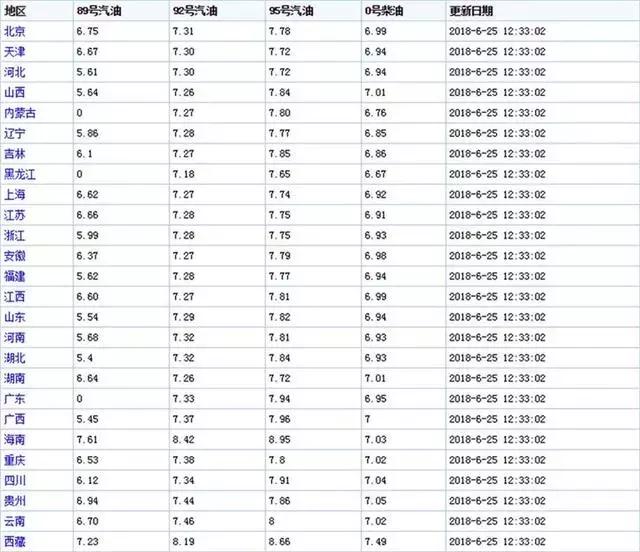 疫情期间人口增长趋势_美国疫情增长趋势图(3)