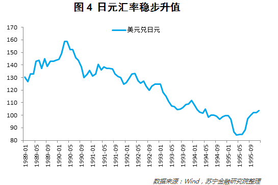 俄罗斯石油出口占gdp_俄罗斯石油出口(2)