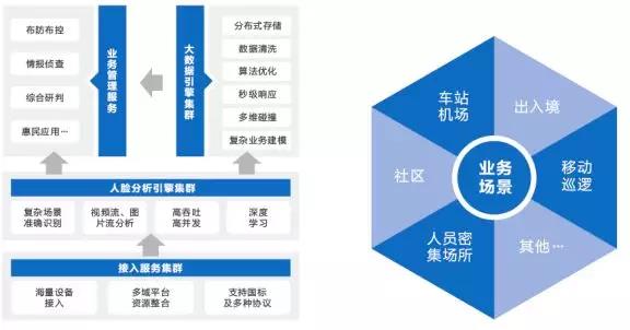 人口增长模型数学建模实验报告_数学建模模型图片(3)