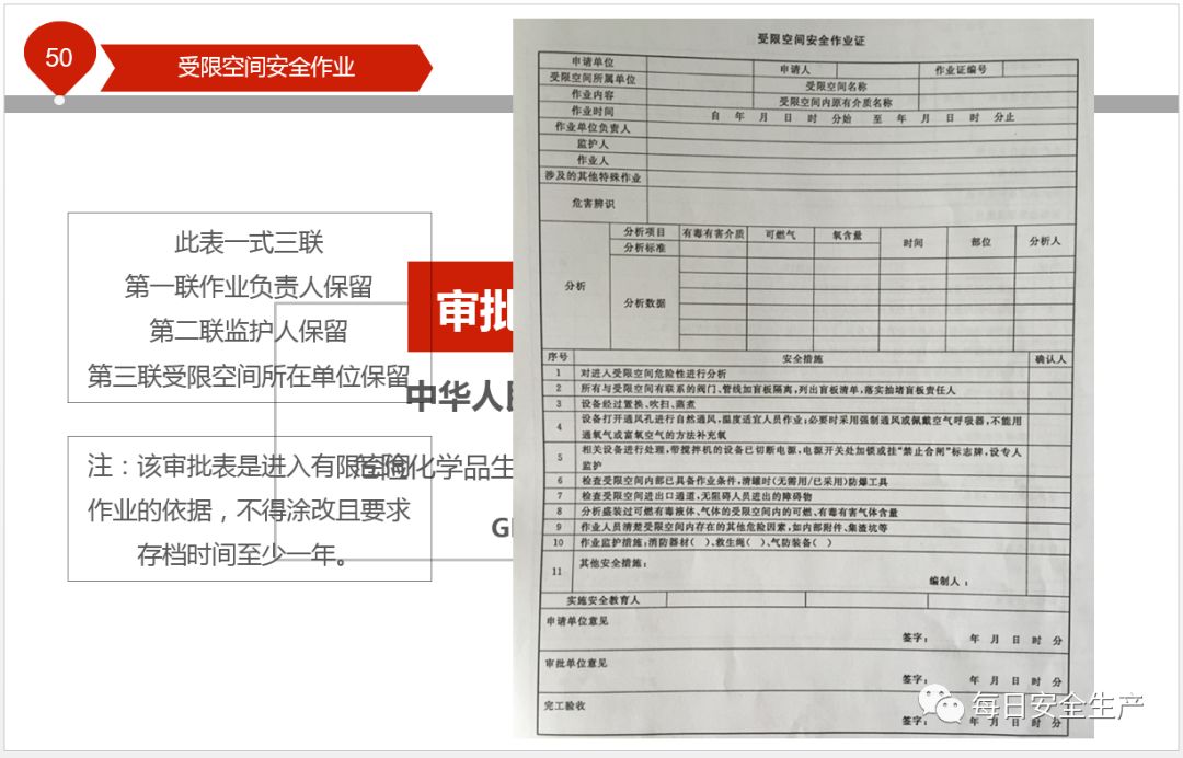 受限空间安全作业基础知识讲解,案例分析,工作流程培训