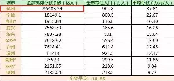 桐庐县人口总数多少_桐庐县地图