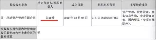 又一平台暴雷！老板失联，投资者慌了，有人刚投了5000万 综合 第9张