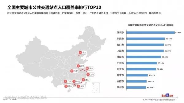 人口城市规划_青岛 西海岸新区城市规划公示2030年常住人口410万 17城(2)