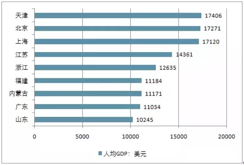 希腊面积人口_雅典是哪个国家的 希腊首都