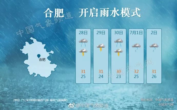 7月2日前梅雨锋雨带维持在江淮之间到沿江地区