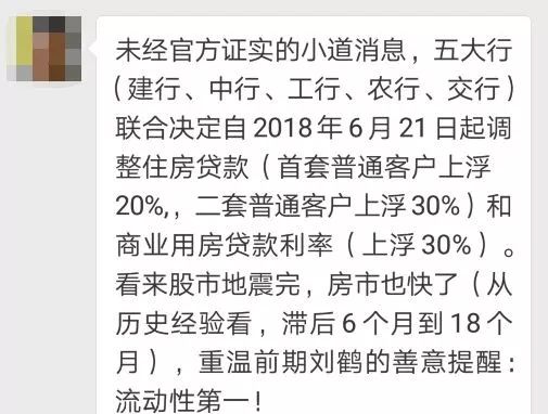 重磅!天津首套房贷利率上调!楼市热度熔断银