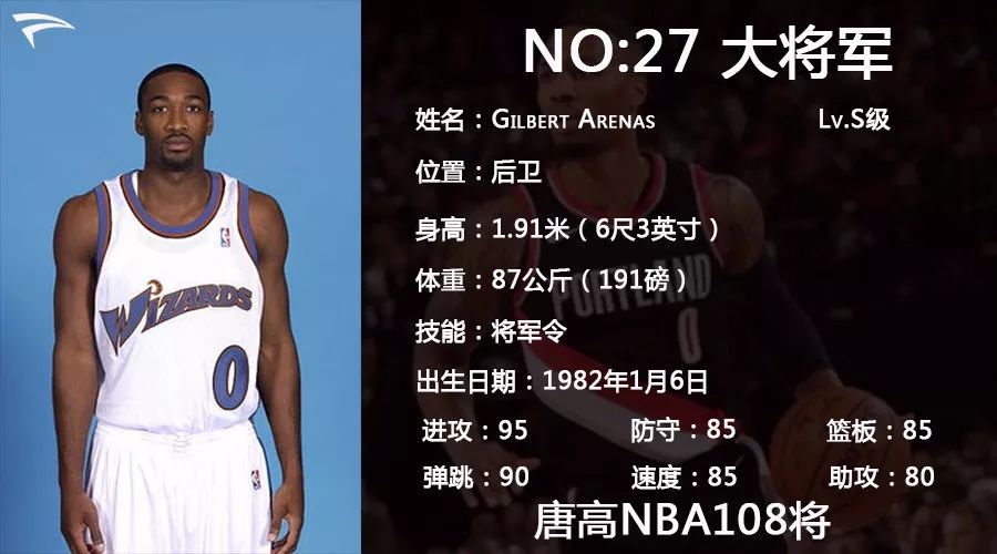 唐高nba108将|大将军,阿里纳斯!