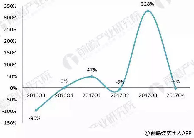 十亿人口_十亿人民币图片(2)