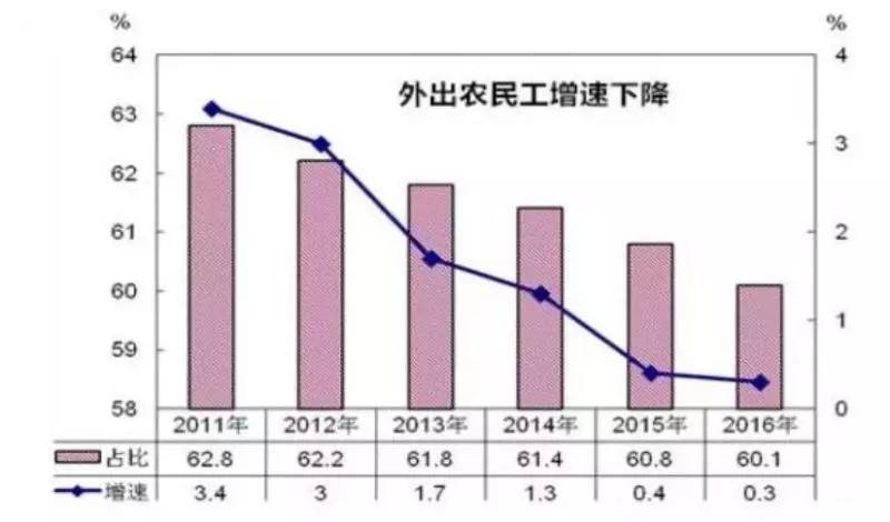 中山镇区人口_中山地图镇区划分