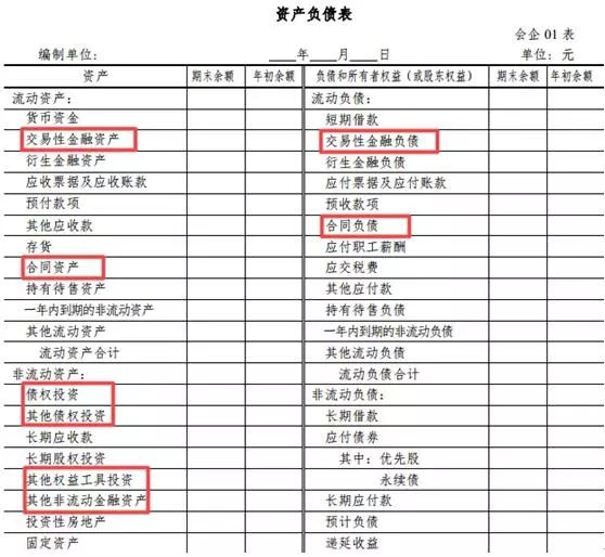 流动人口报表_财务报表图片(2)