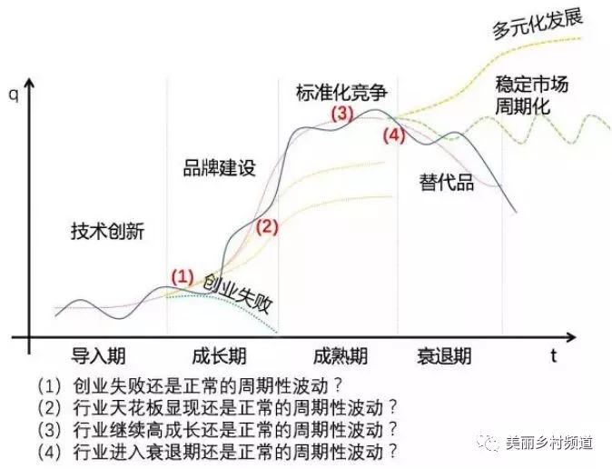 近年人口出生_中国出生人口曲线图