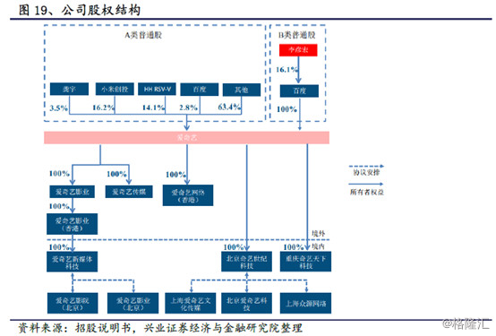 半岛体育app百度：全球最大中文搜索All in AI开启新时代(图28)