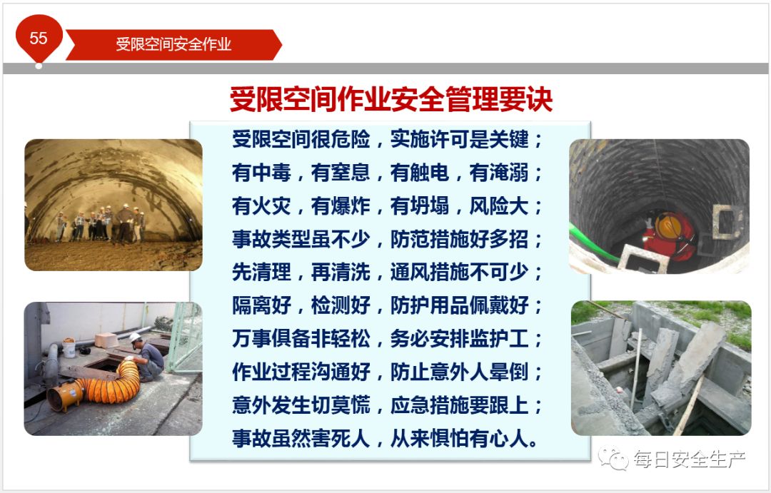 受限空间安全作业基础知识讲解,案例分析,工作流程培训