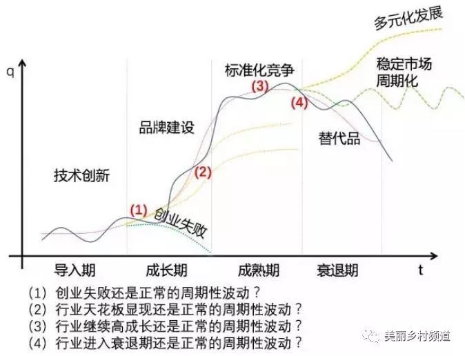 十中国人口_中国人口(2)