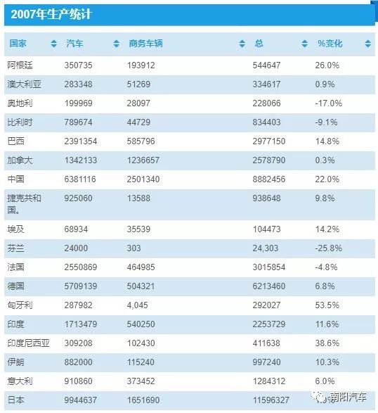 德国gdp世界排名第二_2018年世界GDP排名前100名国家 中国GDP破90万亿元位居全球第二(3)