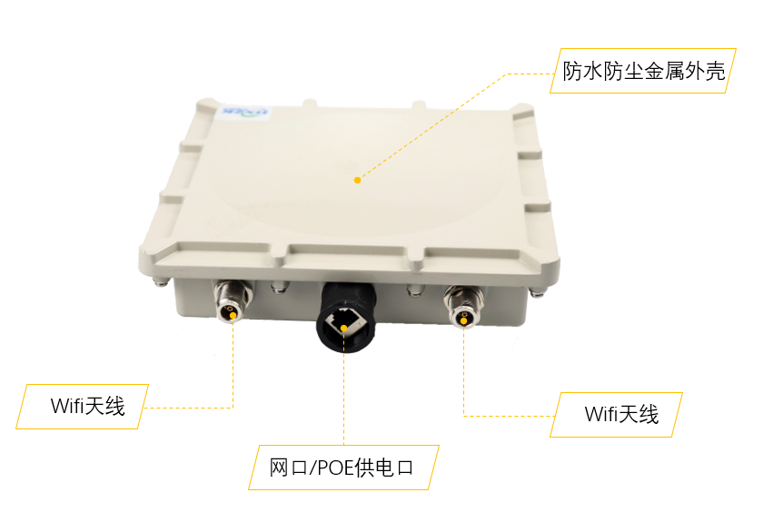 uwb微基站